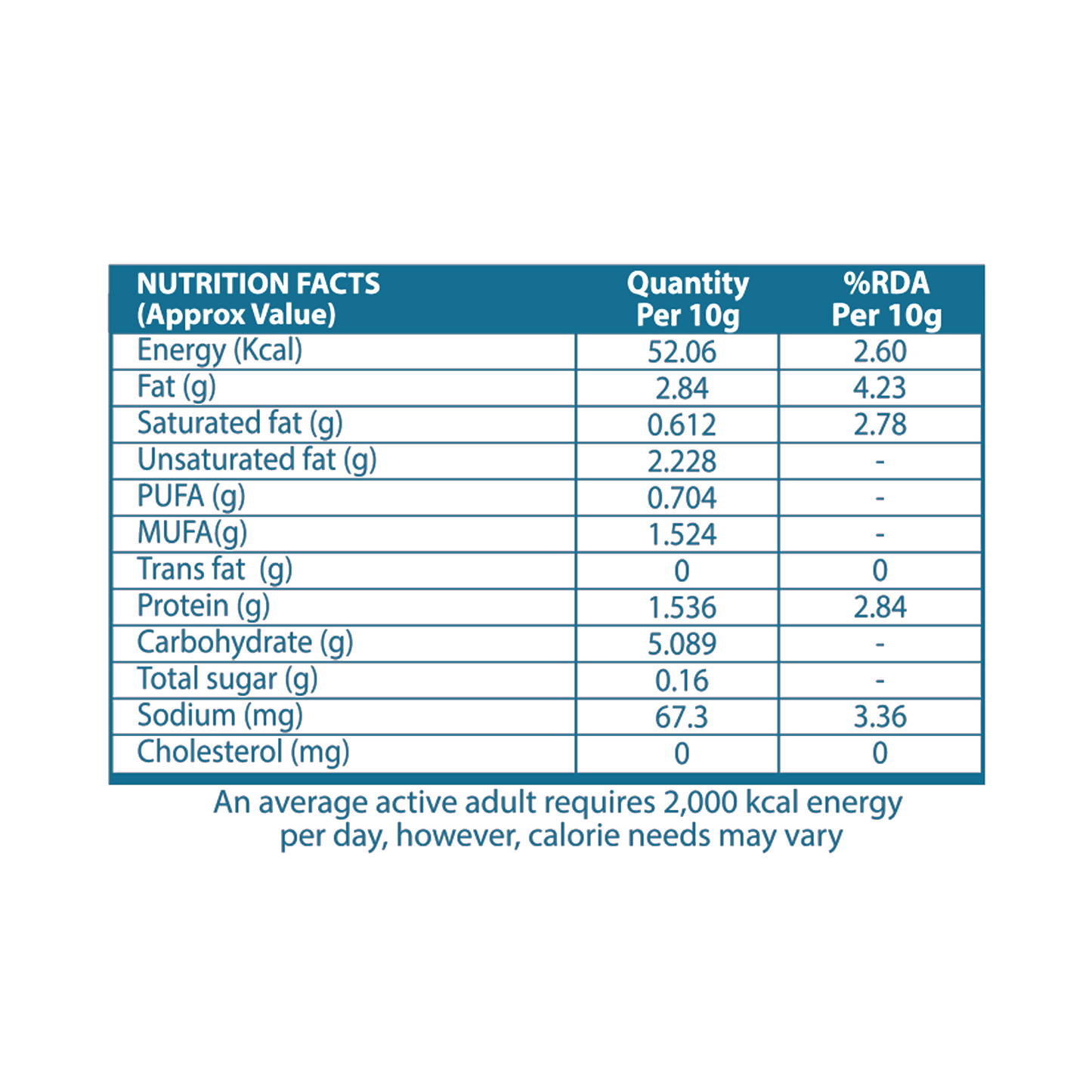Eat Anytime Millet Chivda 600gm | Rich In Fiber & Protein Gluten-Free | No Artificial Additives | Healthy Snacking