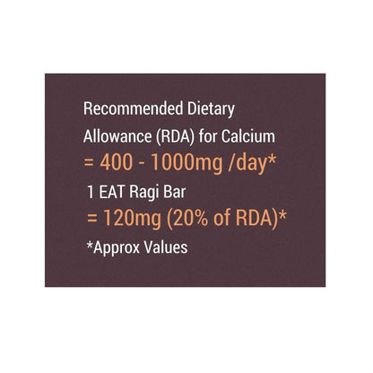 Buy Eat Anytime Calcium-Rich Ragi Bar Online